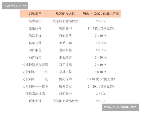 体能训练师工作揭秘，科学方法提升选手耐力